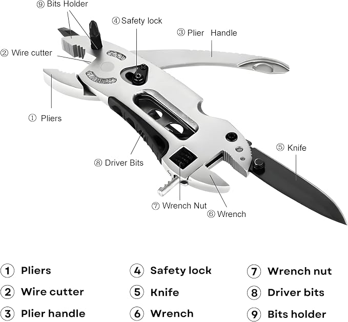 Multi-Purpose Stainless Steel Pliers and Wrench Multitool Combination Multi-Function Folding Tool