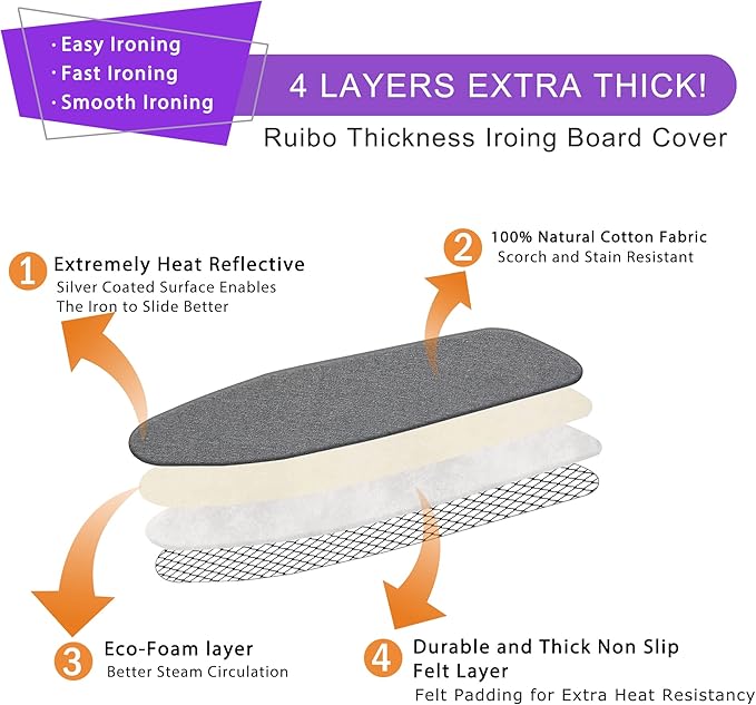 Ruibo Ironing Board Cover and Pad Extra Thick Heavy Duty Padding 4 Layers, Scorch and Stain Resistant,Elastic Edge Fit Standard Size 15x54 Inch/Gray