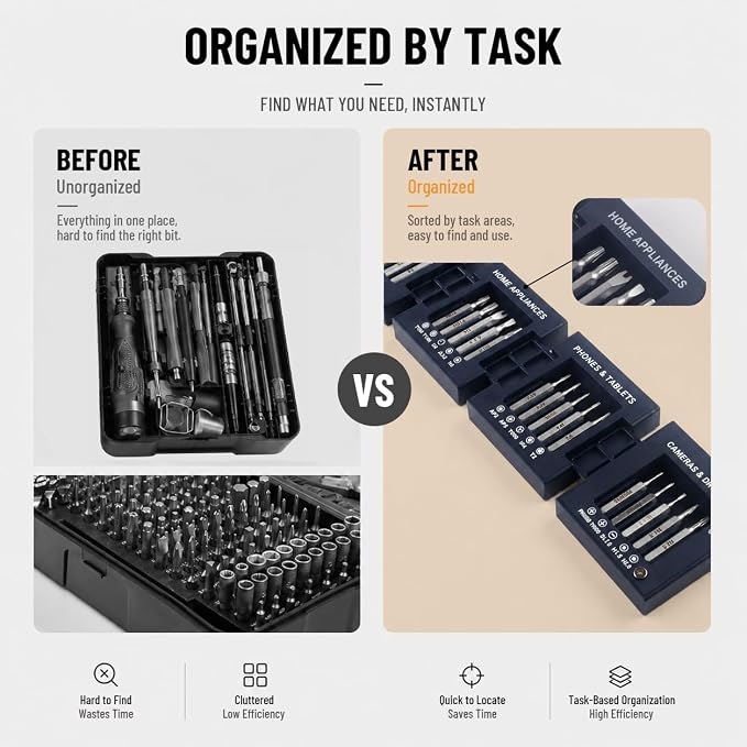55-in-1 Magnetic Precision Screwdriver Set, Tool Cube Kit, Electronics Repair Kit with Screwdriver Bits, Wrenches, Pry Tools for Phone, Laptop, Appliances, Game Consoles, Glasses & DIY