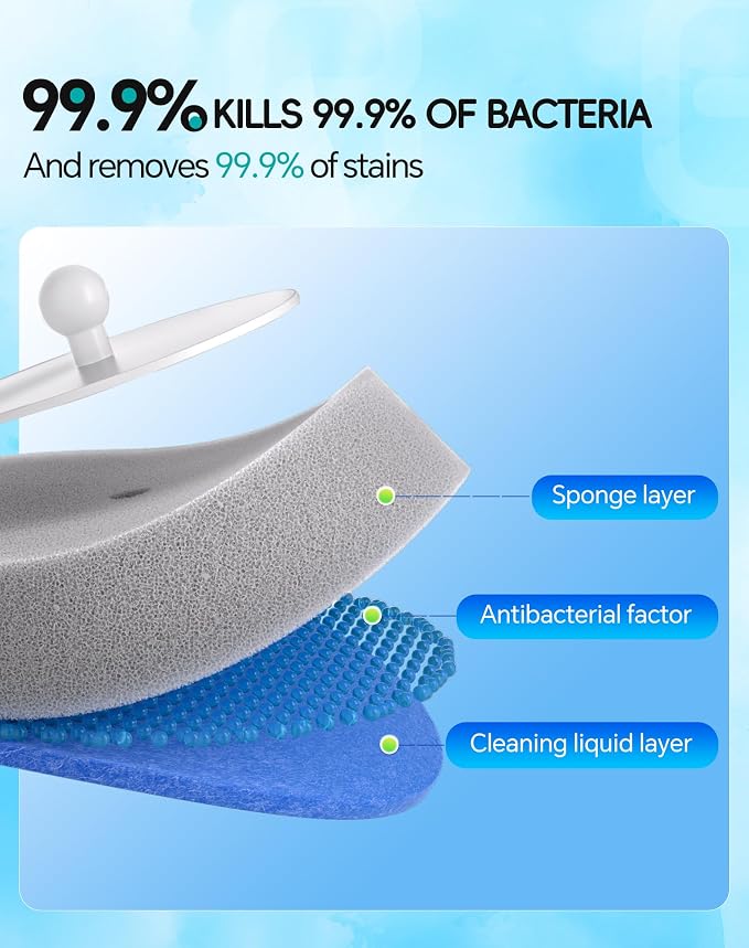 Disposable Toilet Cleaning System - Toilet Wand Kit with 36 High-Performance Refills, Wall Mounted Toilet Brush and Holder for Deep Cleaning Bathroom (36 Refills)