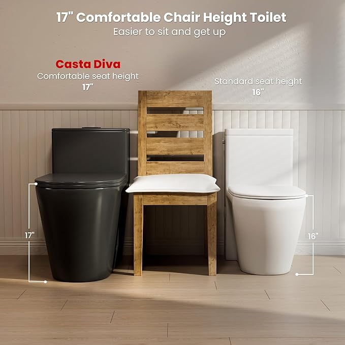 Casta Diva Elongated One Piece Toilet Black with 17" ADA Comfort Chair Height Seat Compact Toilet for Bathroom Power Dual Flush 1.1/1.6GPF & MAP 1000g, 12'' Rough-in, Matte Black