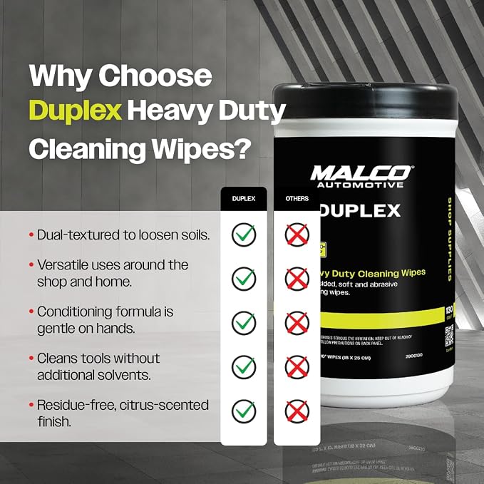 Malco Duplex Heavy Duty Cleaning Wipes for Home and Auto - Dual Sided Textured, Wet Wipe/Removes Grease, Tar, Paint, Oil, Dirt/No Residue/Safe for Hands/Made in USA (130 Wipes)