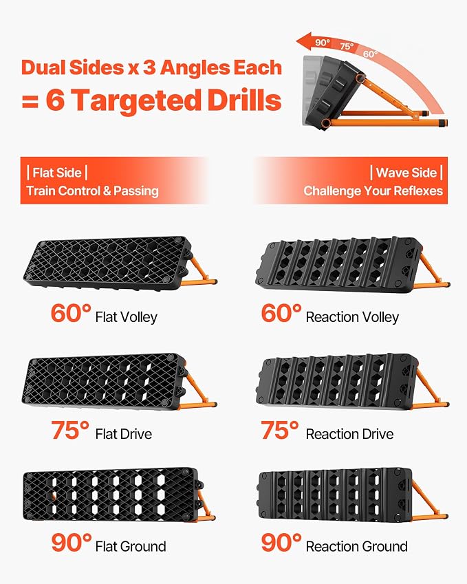 VEVOR Soccer Rebounder Board, Mult-Adjustable Angles Portable Soccer Rebound Wall, Foldable Kickback Board, Soccer Practice Equipment, Ideal for Kids & Adults Passing & Shooting Drills