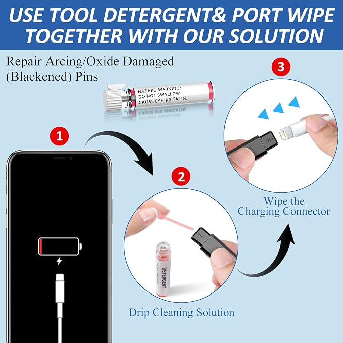 13-in-1 for iPhone Cleaning Kit Charging Port Cleaner with Portable Case | Multi-Tool Phone Cleaner for Repair iPhone AirPods Pro iPad (Type C) Charging Port Speaker, Lightning Cables, Connectors