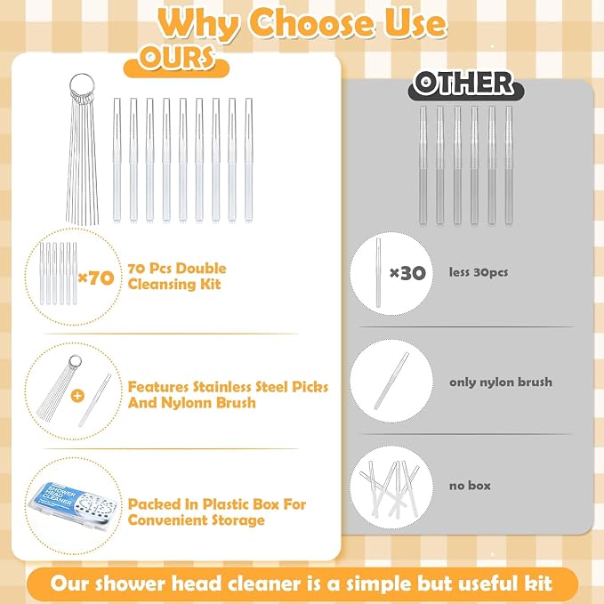 80 Pcs Shower Head Cleaner Tool–Showerhead Cleaning Brushes + Stainless Steel Picks, Small Hole Crevice Cleaning Brush for Shower Head, Shower Head Cleaner for Clog Removal & Hard Water Deposit(White)