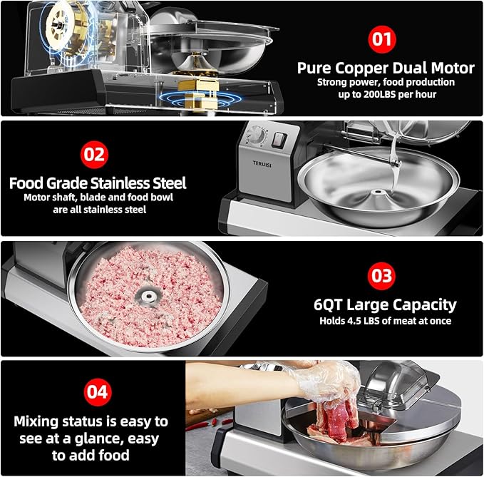 Commercial Food Processor, 250W Heavy Duty Electric Meat Grinders with 1500RPM Blade Speed, 6QT Stainless Steel Food Bowl and 0-15 Mins Timer, CE Certified Vegetable Chopper Food Mixer,110V