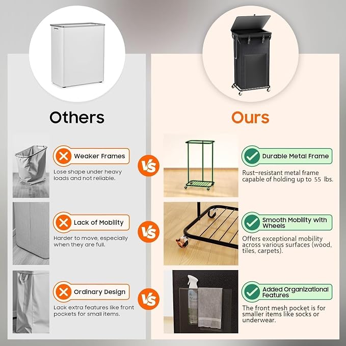 100L Laundry Hamper with Lid & Wheels, Rolling Laundry Basket with Bag | Sturdy Metal Frame | Laundry Bag with Handles| Large Clothes Hampers for Laundry Room, Bedroom, Dorm, Bathroom-Black