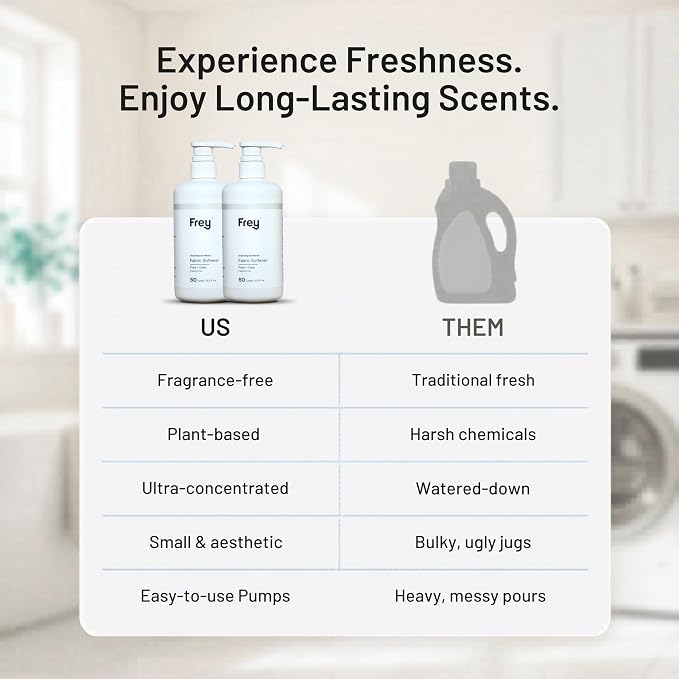 FREY Plant-Powered Fabric Softener, 2-Pack, Fragrance Free