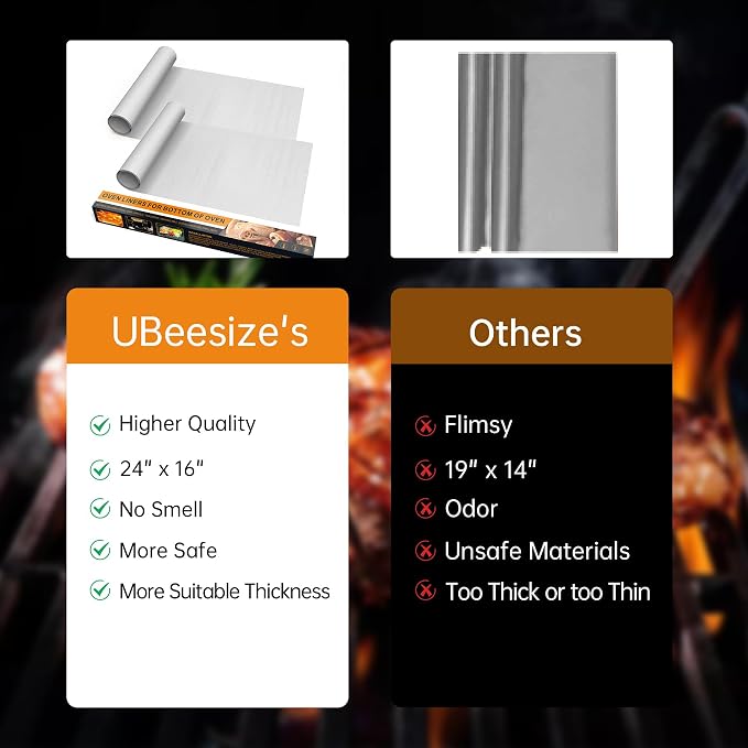 UBeesize 4 Pack Thickened Silver Oven Liners for Bottom of Oven BPA & PFOA Free, Reusable 16x24 Inch Heavy Duty Non Stick Teflon Oven Mats, Fit Electric Gas Toaster Convection Microwave Ovens Grills