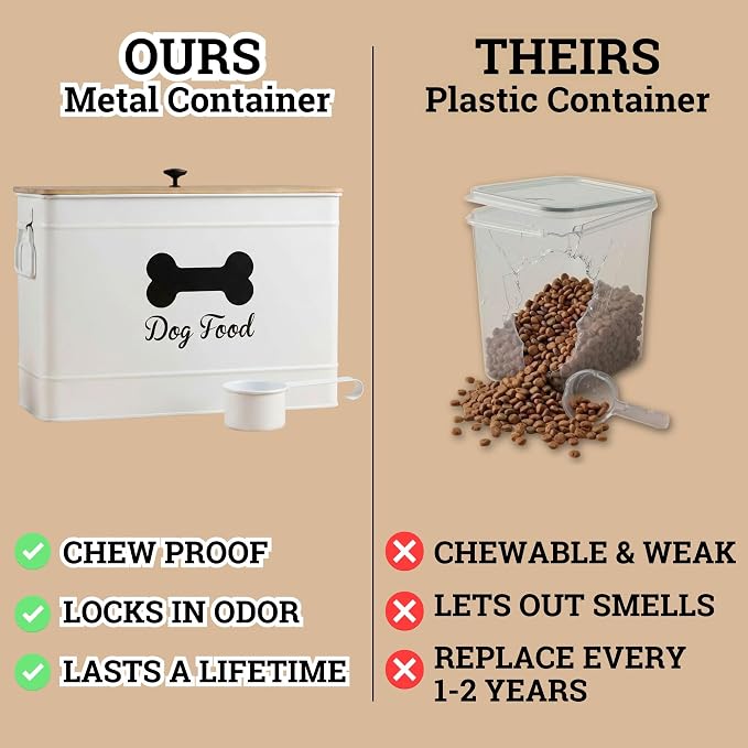 Dog Food Container Airtight Bamboo Lid 15-20 lb Sturdy Metal Handle 70 Cups | Pet Jar For Dogs up to 100lbs, Airtight Bamboo Lid, Sturdy Comfortable Metal Handle, Powder Coated Iron, Kibble Storage Bin