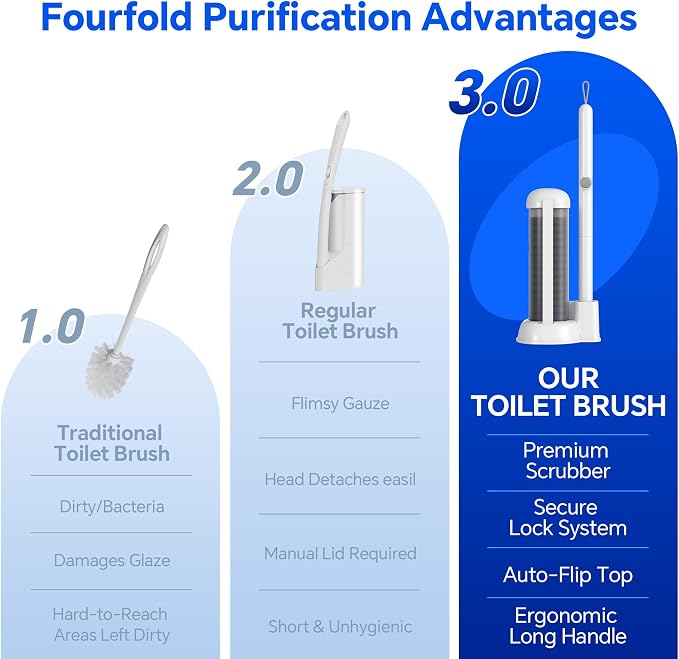 2-Pack Disposable Toilet Brushes and Brush Holder with Extended Handle, Includes 28 Cleaning Replacement Brush Heads for Cleaning Toilets, Bathrooms, and Bathtubs - Colored Refill Heads