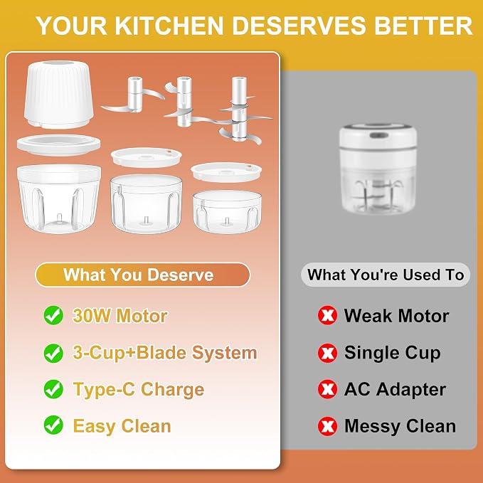 100+250+400ML Electric Garlic Chopper, 6 Blades Garlic Mincer, Mini USB Portable Vegetable Chopper, Onion Grinder, Small Food Processor for Ginger, Chili, Fruit, Meat