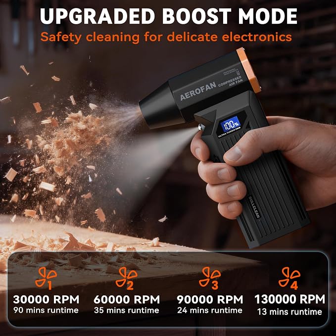 Electric Air Duster - 130000RPM Rechargeable Cordless Compressed Air Duster | 4-Gear Adjustable Mini Turbo Blower, Brushless Motor, PC Dust Cleaner with LED, Portable, For Computer Keyboard Car Outdoor