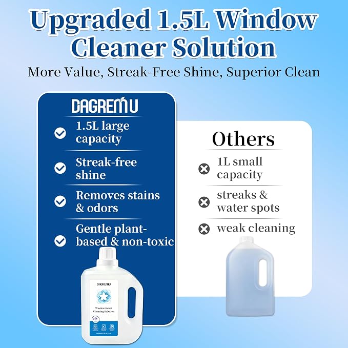 1.5L Window Cleaner, Cleaning Solution Compatible with ECOVACS Winbot W3 OMNI/W2S OMNI/W2 PRO/W1 PRO/MINI Window Cleaning Robot, Streak Free, Low Foam, Non Corrosive, Multi-Surface Glass Cleaner