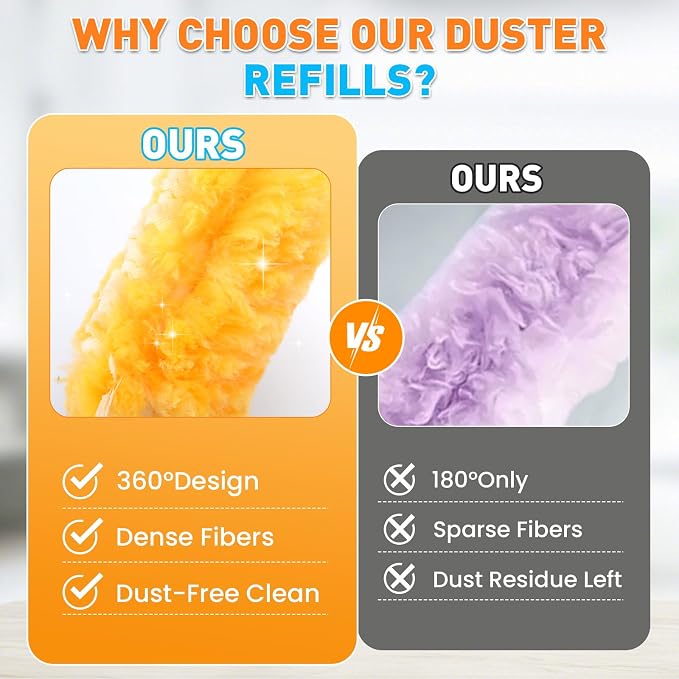 Alotiki Duster Refills, 40 Count 360° Dusters for Cleaning with 1 Handle | Heavy Duty Duster Refill for Dust Cleaning, 360° Double-Sided Disposable Duster for Blinds, Electronics, Furniture