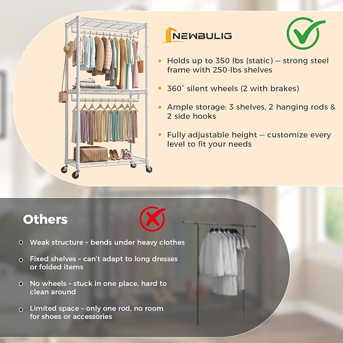 NEWBULIG Heavy Duty Clothing Rack with Wheels, 3-Tier Adjustable Wire Garment Rack, Metal Freestanding Closet Organizer System with Double Hanging Rods & 8 Side Hooks, 35" x 15" x 75", White