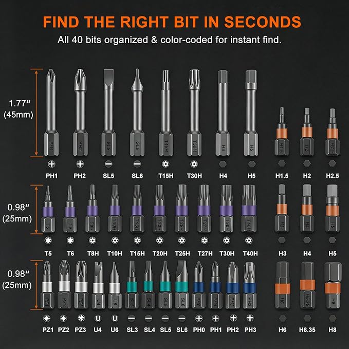 42 in 1 Magnetic Screwdriver Set, Ratcheting Screwdriver with S2 Steel Bits | Effortless T Handle, Screw Driver Tool Kit for Furniture, Tight Spaces, Electronics - Ideal Gift for Men, Women & DIYers