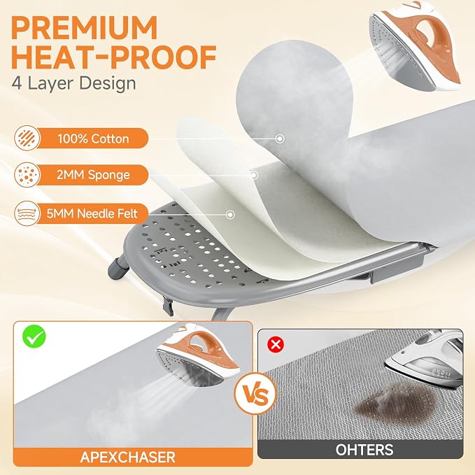 Small Ironing Board, Tabletop Iron Board with Iron Rest & Holder | 12 x 32 inchs, Mini Iron Board with Iron Rest, Non-Slip Feet, Suitable for Laundry Rooms, Bedrooms, Dormitories, Travel