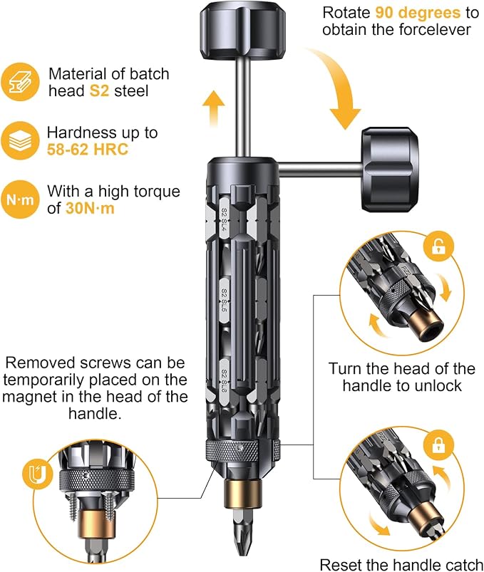 JOREST 19 in 1 Multibit Screwdriver, Portable Screwdriver for Home Repairs | Magnetic Screw Driver with Torx Security Phillips Hex, Unique Gifts for Technicians, Engineers, DIY Electronics Maintenance