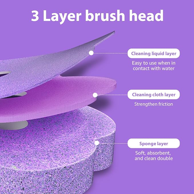 Disposable Toilet Brush, Toilet Brush Kit, Toilet Bowl Cleaning System, Long Handle Easy to Install for Bathroom Cleaning (White Cleaning Brush + 18 Purple Replacement Heads)