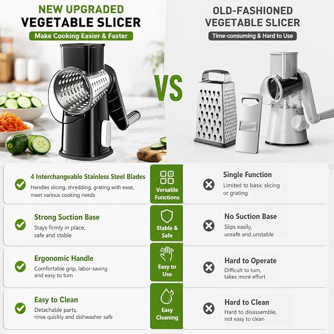 VEKAYA Rotary Cheese Grater Hand Crank with 4 Interchangeable Stainless Steel Blades, Large Manual Handle Shredder and Waffle Slicer for Vegetables, Cheese and Nuts with Table Suction Base (Black)