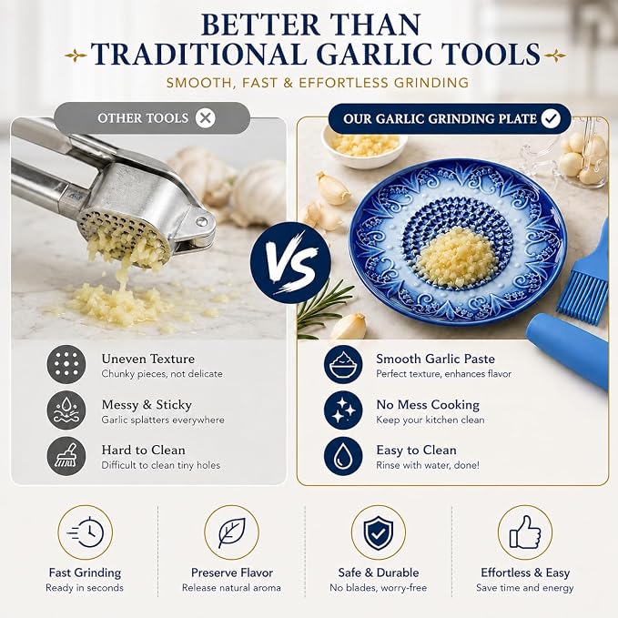 Ceramic Garlic Grater Plate Set with Rack & Cleaning Brush (Blue)
