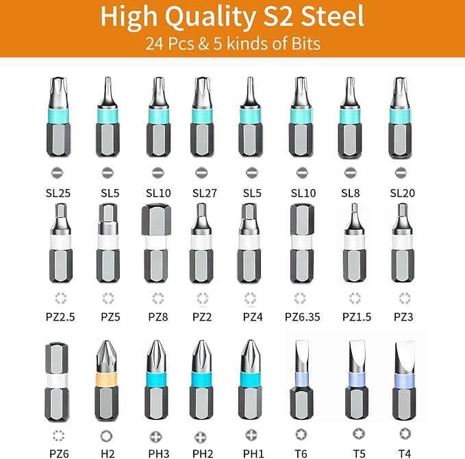 2026 New Tools 24 in 1 Magnetic Ratchet Screwdriver Set, Multi Bit DIY Magnetic Screwdriver Set with Detachable Ratchet Handle, Portable Precision Repair Tool Kit for Furniture, Electronics, Bicycle
