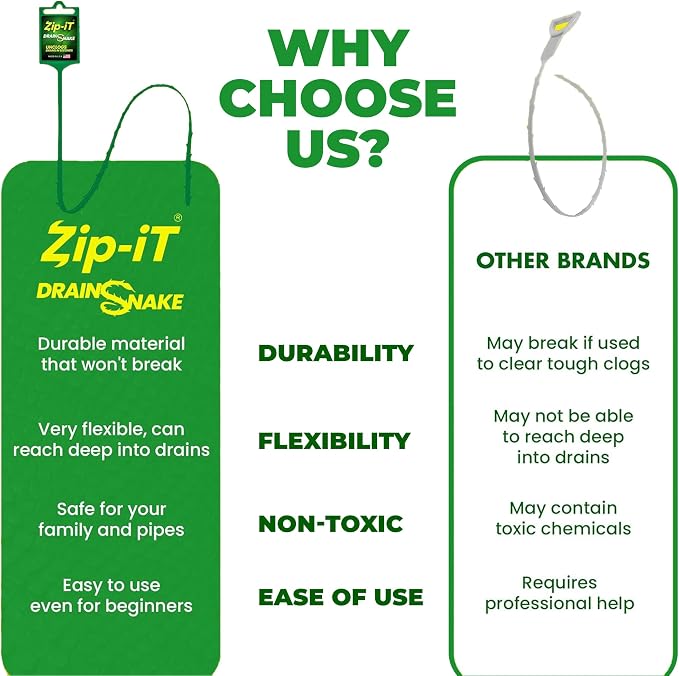 Zip-it Hair Clog Remover, 25-inch Drain Unclogger Tool for Shower, Tub & Sink In Seconds - Reusable Snake D Hair Removal Tool, Flexible Snake Non-toxic - Green (10-Pack)