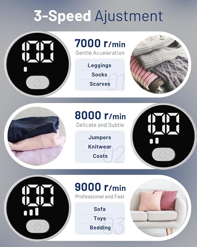 BEAUTURAL Fabric Shaver, Rechargeable Lint Remover with Digital LED Display | Electric Portable Sweater Defuzzer with 3 Speeds , 6 Leaf Blades, Remove Pilling for Clothes, Furniture, Couch, Blanket