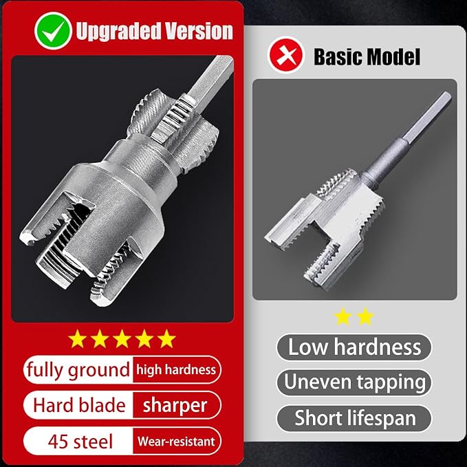 2PCS Internal & External Pipe Threading Tool, 1/2'' & 3/4'' Dies | Dual-Function PVC Pipe Thread Cutting Tool, Electric Drill Compatible for Home Repairs