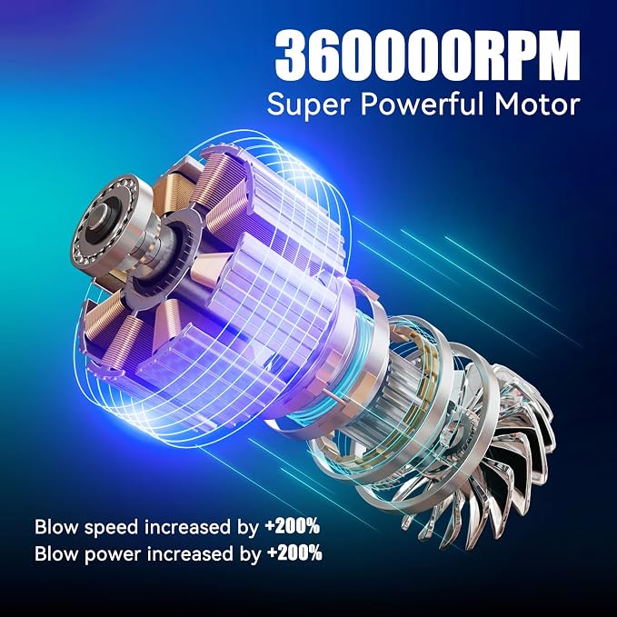 Compressed Air Duster 360000RPM Electric Air Duster Variable Speed 430G 4 Gear Adjustable Rechargeable Cordless Jet Dry Blower Turbo Fan Dryer Air Blower Mini Car Vacuum Cleaner Small Green