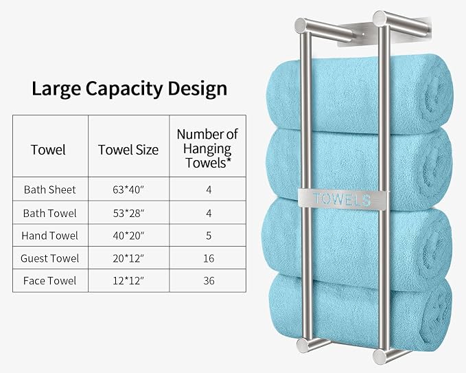 Towel Racks for Bathroom, STWWO Towel Storage for Small Bathroom 22inch, Stainless Steel Towel Rack Wall Mounted for Bath Towel, Brushed Nickel | Towel Storage for Small Bathroom Can Holds 4 Large Rolled Towels Bath
