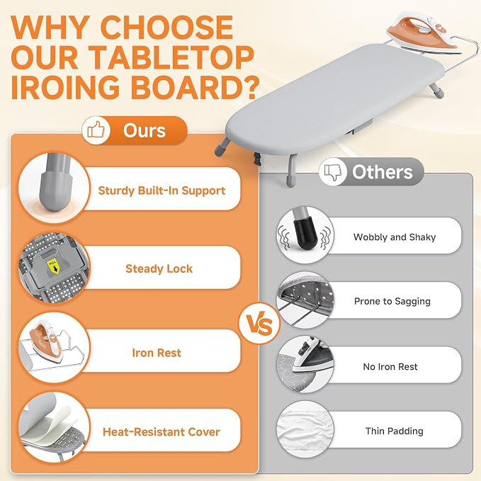 Small Ironing Board, Tabletop Iron Board with Iron Rest & Holder | 12 x 32 inchs, Mini Iron Board with Iron Rest, Non-Slip Feet, Suitable for Laundry Rooms, Bedrooms, Dormitories, Travel