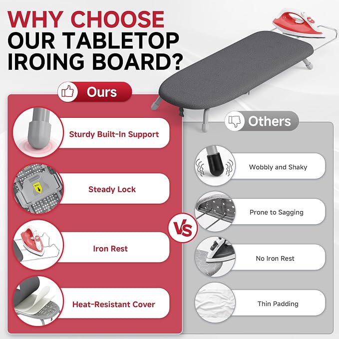 Small Ironing Board, Tabletop Iron Board with Iron Rest & Holder | 12 x 32 inchs, Mini Iron Board with Iron Rest, Non-Slip Feet, Suitable for Laundry Rooms, Bedrooms, Dormitories, Travel