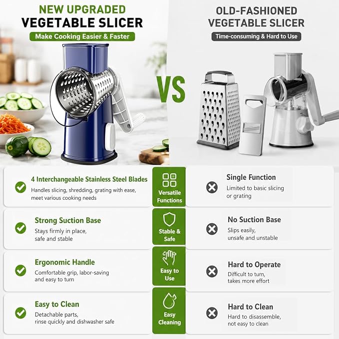 VEKAYA Rotary Cheese Grater Hand Crank with 4 Interchangeable Stainless Steel Blades, Large Manual Handle Shredder and Waffle Slicer for Vegetables, Cheese and Nuts with Table Suction Base(Blue)