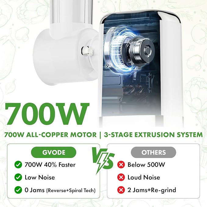 GVODE 5-in-1 Electric Cheese Grater and Vegetable Slicer, White | 700W Powerful Rotary Grater, Multiple Attachments, For the Kitchen