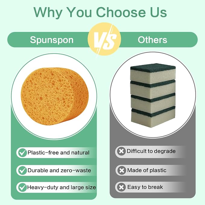 3-Pack Large Sponge, Kitchen Sponges, Handy Sponges, Cellulose Sponges, Dish Washing Sponge, Natural Sponge, Car Washing Sponge, Eco Friendly Sponge (Round, 4" X 4" X 2"), Yellow