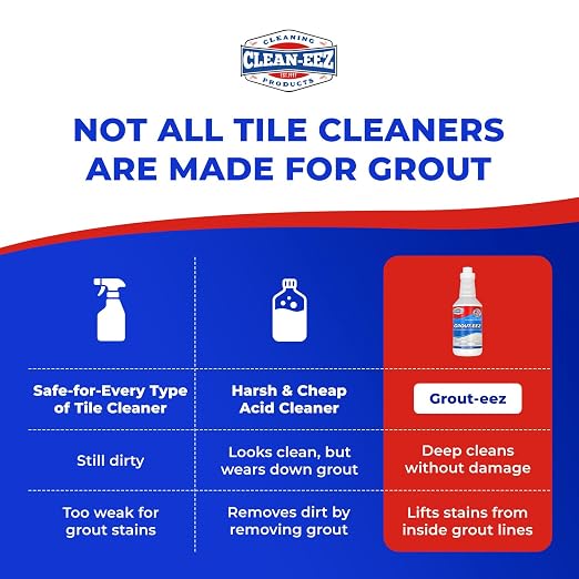 Clean-eez Grout-eez Tile Cleaner with Handheld Brush – 32 oz Heavy-Duty Stain Remover for Ceramic and Porcelain Surfaces – Safe for Colored Grout – Not for Natural Stone – Bathroom & Kitchen Use