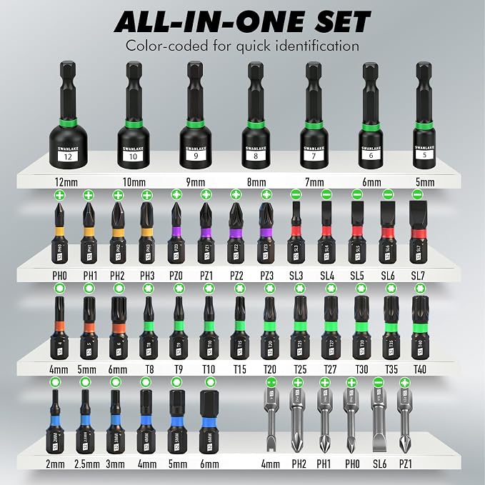 46 in 1 Magnetic Ratchet Screwdriver Set, Multi-Bit Screwdriver Kit, Nut Driver Set, Detachable Ratchet Handle with Storage Case, Repair Tool Kit for Furniture, Computer, Bicycle