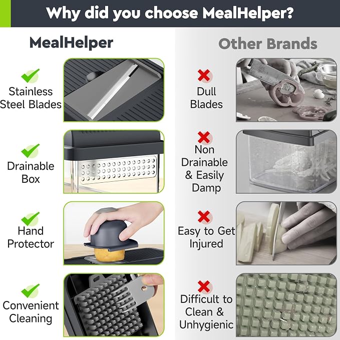 MealHelper 15-in-1 Vegetable Chopper, 10 Blade Veggie Chopper, Practical Food Chopper with Container, Cheese Grater, Home Essentials & Kitchen Gadgets(Grey)