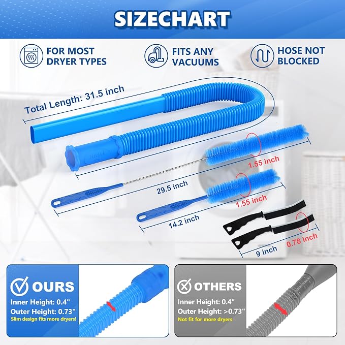 Sealegend 5Pcs Dryer Vent Cleaner Kit Universal Vacuum Hose Attachment Blue | Brushes for Refrigerator Coils, Drain, Condenser, Sinks & Tile Grout