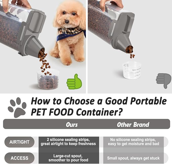 Dog Cat Food Storage Container, Pet Food Pourable Container Airtight with Large Spout & Cup, BPA-Free Plastic Food Dispenser for Pet Food, Bird Seed, Rice, Flour (Dark Olive, 2.5L)