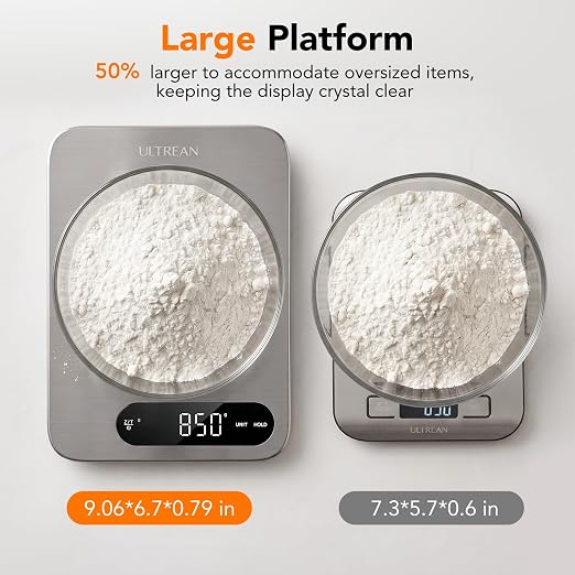Ultrean IPX7 Waterproof Digital Food Scale, 33lb Kitchen Scale with Grams and Ounces (g/oz), Rechargeable Type-C, 1g Precision, 304 Stainless Steel, LED Display for Cooking, Baking & Meal Prep