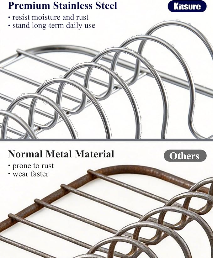Kitsure Expandable Metal Dish Drying Rack, 16.1-26.6" L x 12.6" W, Black | Dish Racks for Kitchen Counter, Auto-Drain Drying Rack for Kitchen, Cutlery Holder, Non-Slip Feet, Anti-fall Fence