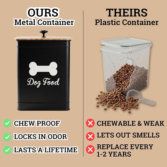 Metal Dog Food Container 5-7lb, 25 Cup w/ Airtight Bamboo Lid, Metal Handle | Pet Jar For Dogs up to 50lbs, Airtight Bamboo Lid, Sturdy Comfortable Metal Handle, Powder Coated Iron, Kibble Storage Bin