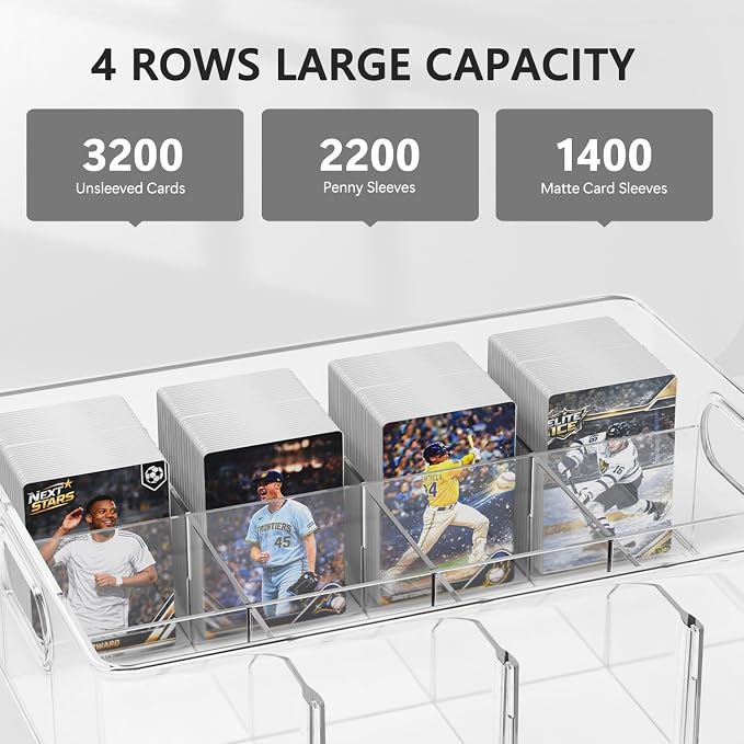 Trading Card Storage Box – Clear Large Card Organizer Holds 6400 Cards with Foam Inserts Blocks – Display Case for TCG, MTG & Sports Cards(2-Pack)