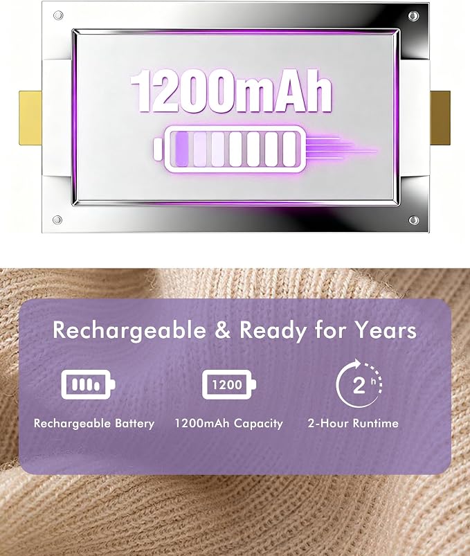 Ruidla Fabric Shaver Lint Shaver Defuzzer, Rechargeable Lint Remover | Electric Sweater Shaver with Replaceable Stainless Steel 3-Leaf Blades,Dual Protection,Removable Bin Easy Remove Fuzz(Purple)