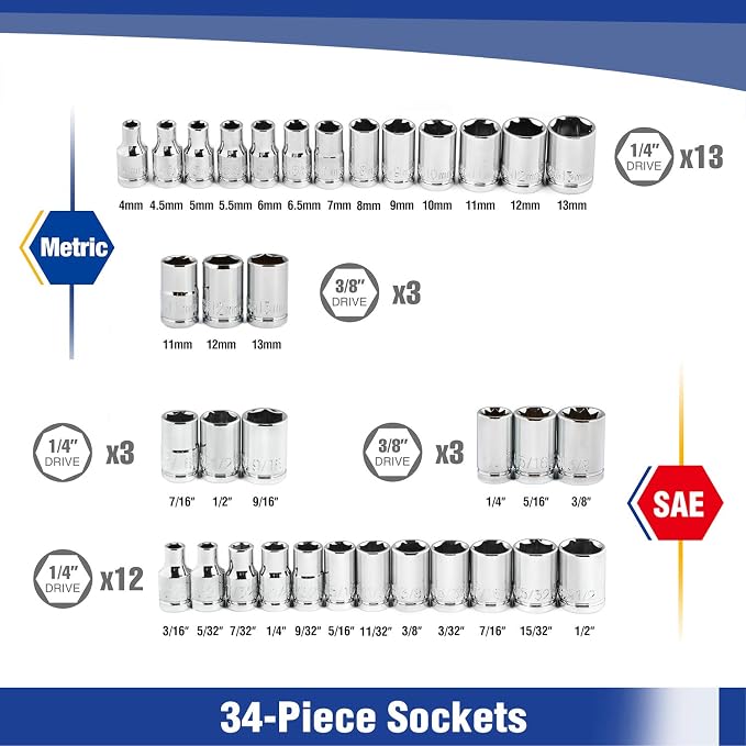 WORKPRO 39-Piece Drive CR-V Socket Set(1/4" & 3/8") | Metric & SAE, Quick-Release Ratchet Wrench, Extension Bar, Spinner Handle & Adapter, Compact, Automotive Repair