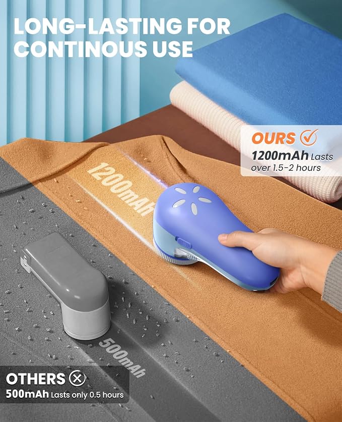 POPCHOSE Fabric Shaver, Lint Shaver with 6-Leaf Blade, Rechargeable | Lint Remover with Type-C Fast Charing Port, Sweater Defuzzer, Clothes Shaver for Couch, Furniture, Blanket, Remove Pilling