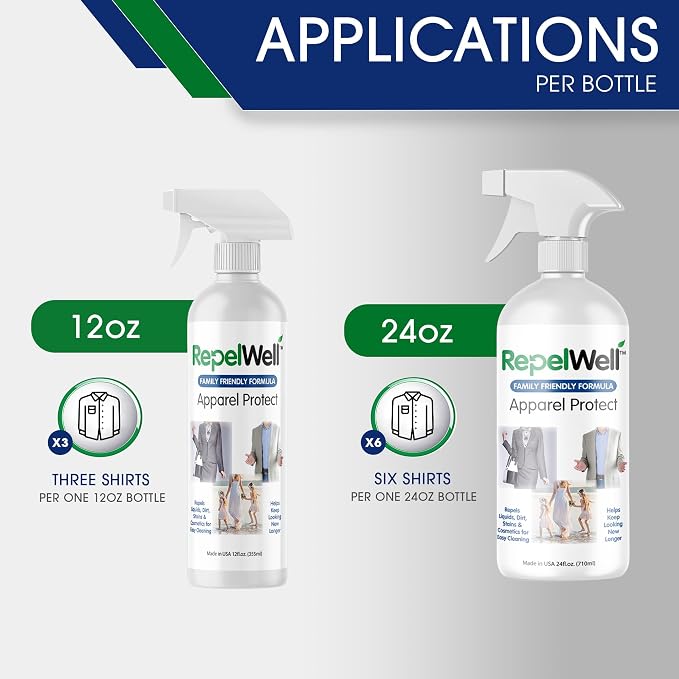 RepelWell Non Toxic Fabric Protector Spray for Clothing & Apparel, 12 oz | Repels water, spills, dirt and everyday stains from clothing and apparel.